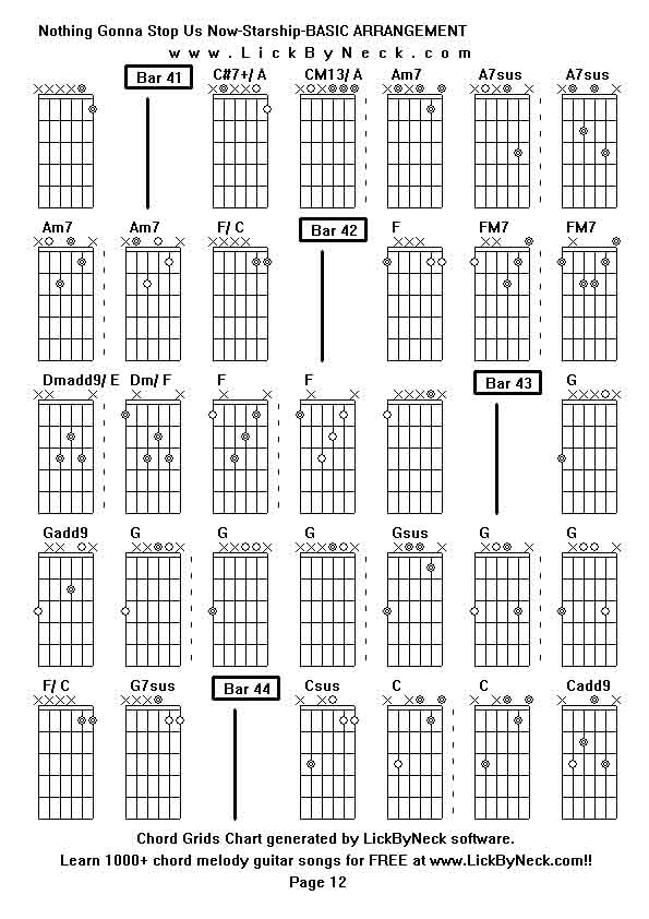 Chord Grids Chart of chord melody fingerstyle guitar song-Nothing Gonna Stop Us Now-Starship-BASIC ARRANGEMENT,generated by LickByNeck software.